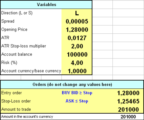 Forex binary options system u7 review