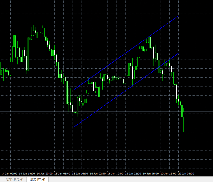 Kenya forex answers