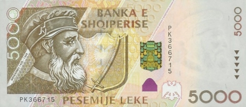 Forex albanian lek