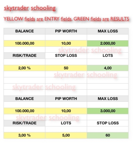 forex margin calculator