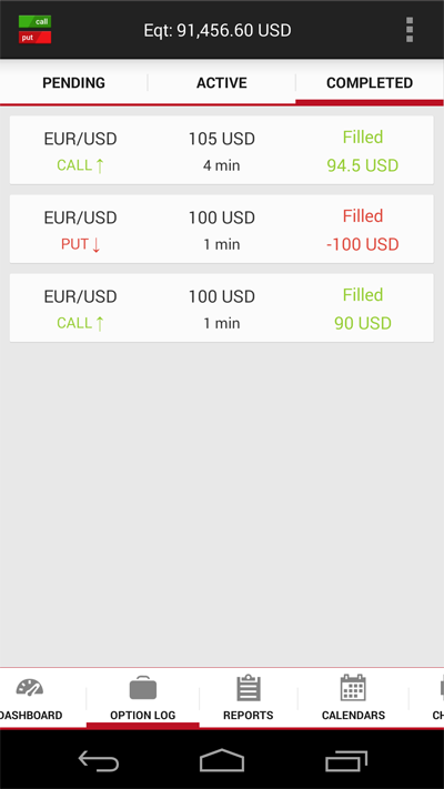 Dukascopy binary options platform