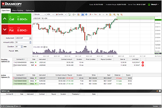Demo option trading platform