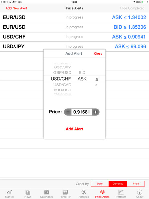 Forex su iphone