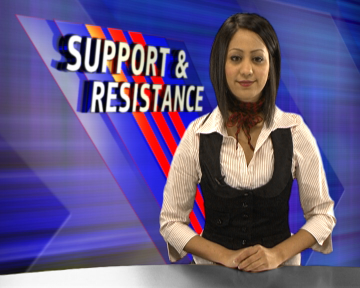 Support & Resistance 06-Sep-2010