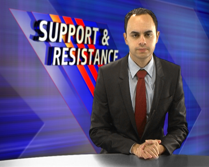 Support & Resistance 08-Sep-2010