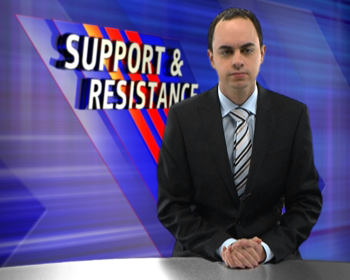 Support & Resistance 10-Sep-2010
