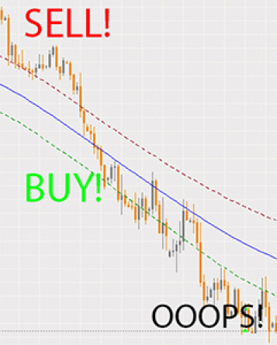 How the forex market really works