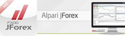 Jforex brokers