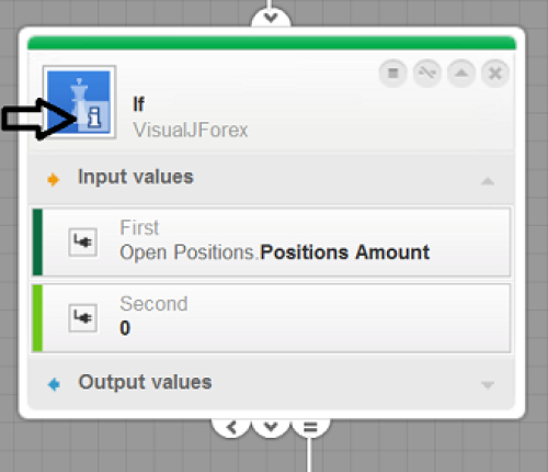 Dukascopy visual jforex tutorial