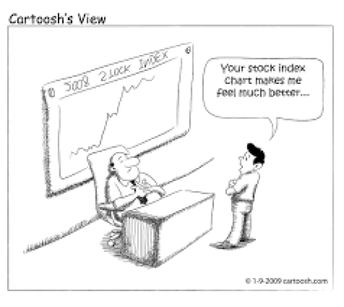 My Trading Ideas On Daily Stock Options Article Contest - 