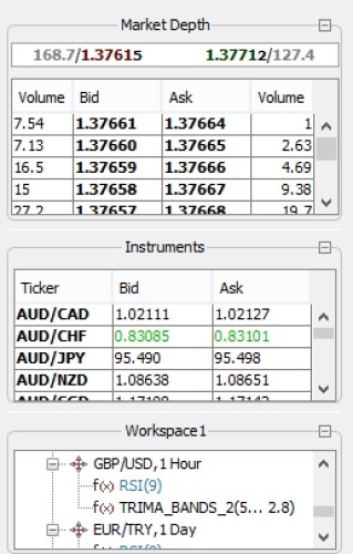 Submitorder jforex