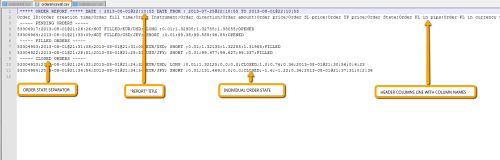Jforex order state