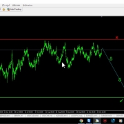 audusd