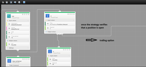 Visual jforex youtube