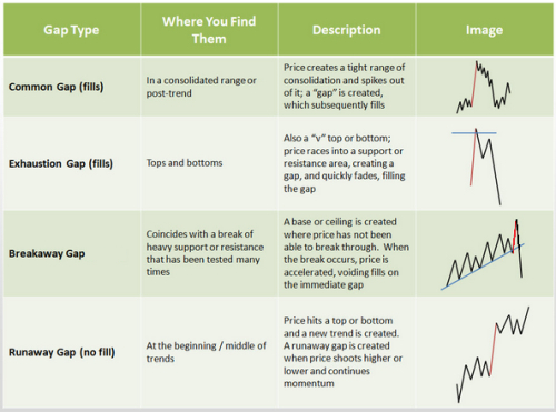 Dukascopy trading strategies
