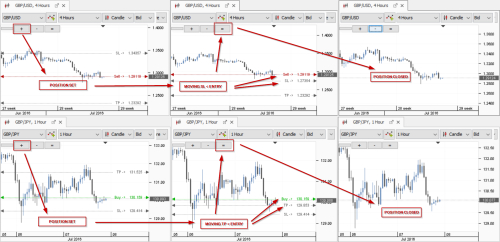 Airmike forex