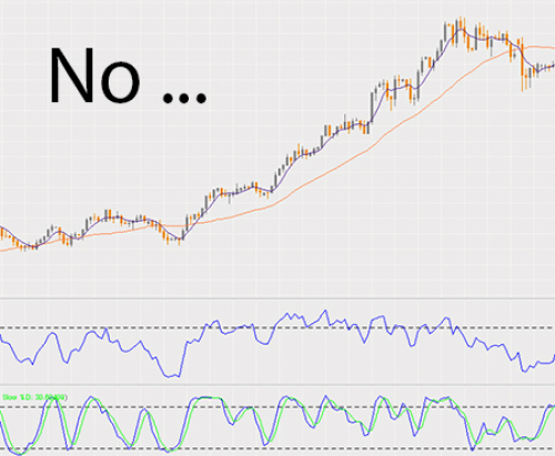 Forex copenhagen