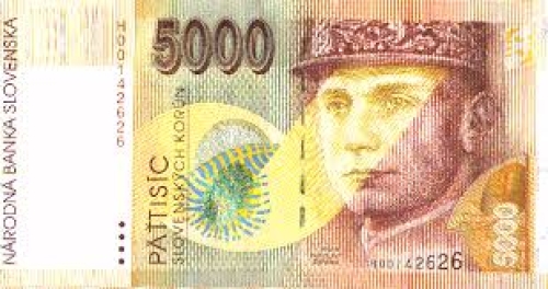 Forex slovenija