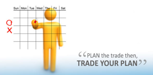 Một vài ý hay mà ai cũng có thể dùng trong Forex - Trade Your Plan