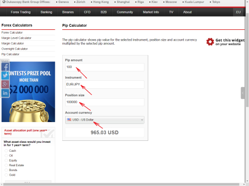Article Library Article Contest Dukascopy Community - 