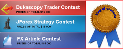 Dukascopy forex contest