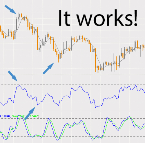 forex trading platforms south africa