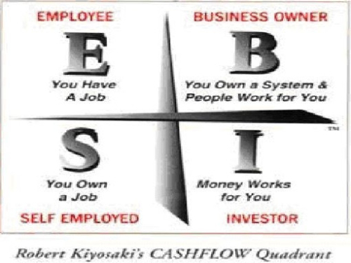 Forex network marketing