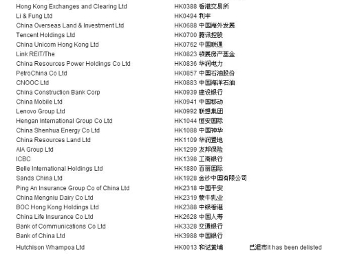 Hong kong taxation of stock options