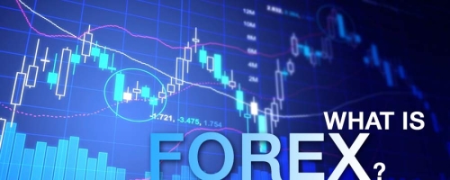 International forex rates live