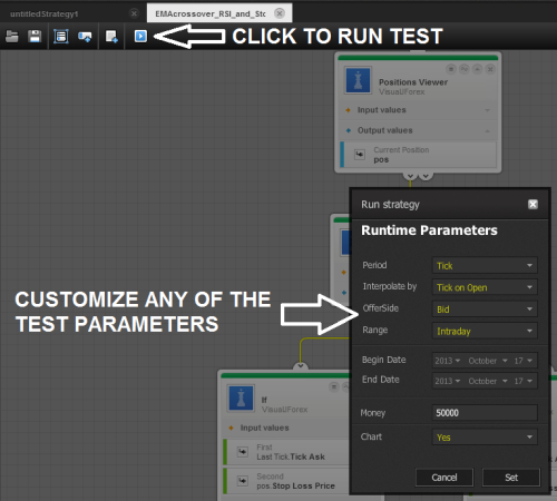 Dukascopy visual jforex tutorial