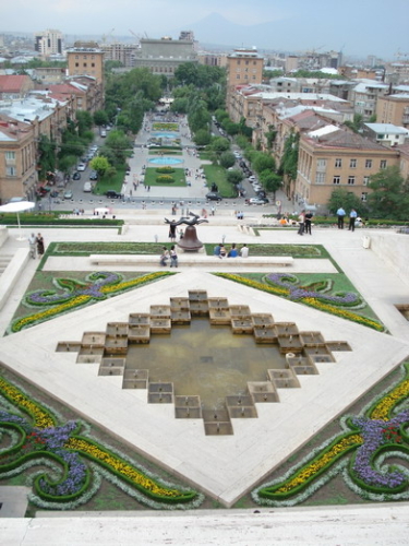 Forex yerevan