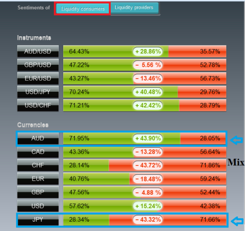 Forex hedging investopedia