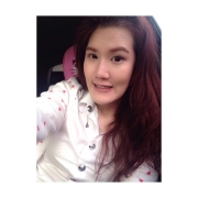 Miss Dukascopy