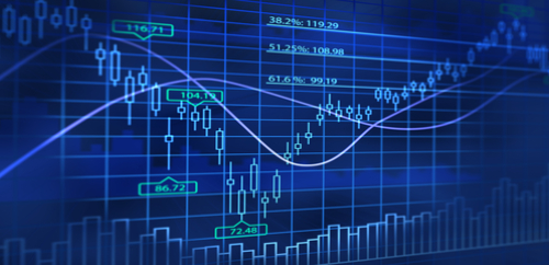 nippsing stock market