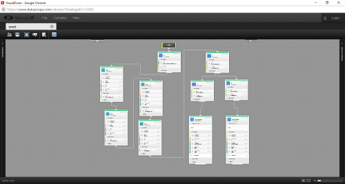 Visual jforex
