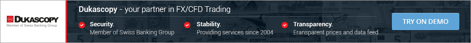 Forex