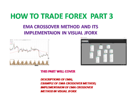 Résultat de recherche d'images pour "Forex part 3"