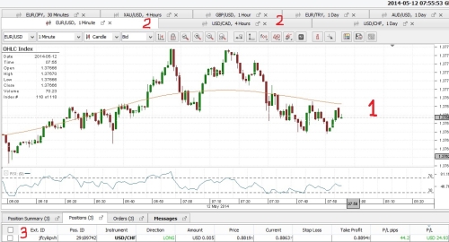 Submitorder jforex