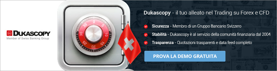 dukascopy