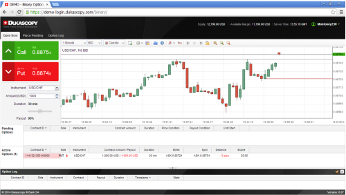 binary options mathematical model