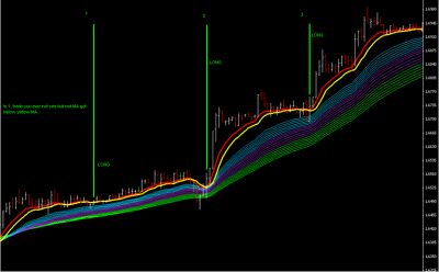 Cc forex