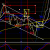 Nuttrader