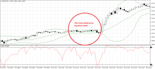 Dukascopy binary options contest