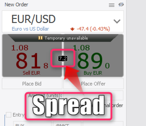 JForex platform supports two basic structures helping and automating trade on forex – strategies and indicators. Unfortunately, due to Dukascopy technical constraints, many useful indicators can be only implemented as strategies.