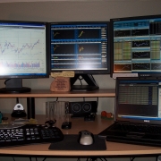 Trading Desks