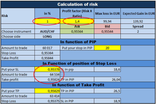 forex risk calculator