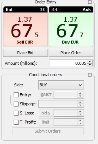 Submitorder jforex