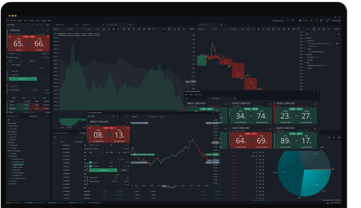 Platform screenshot
