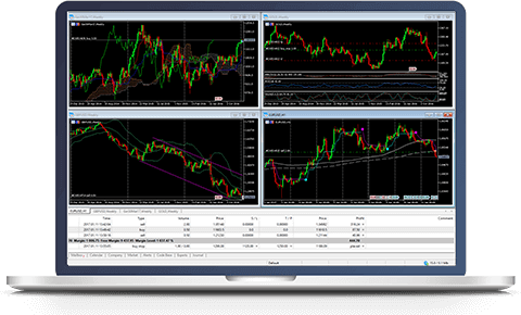 contul forex ecn)