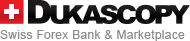 Dukascopy logo
